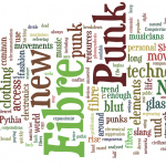 Wordle Fibre Punk EN