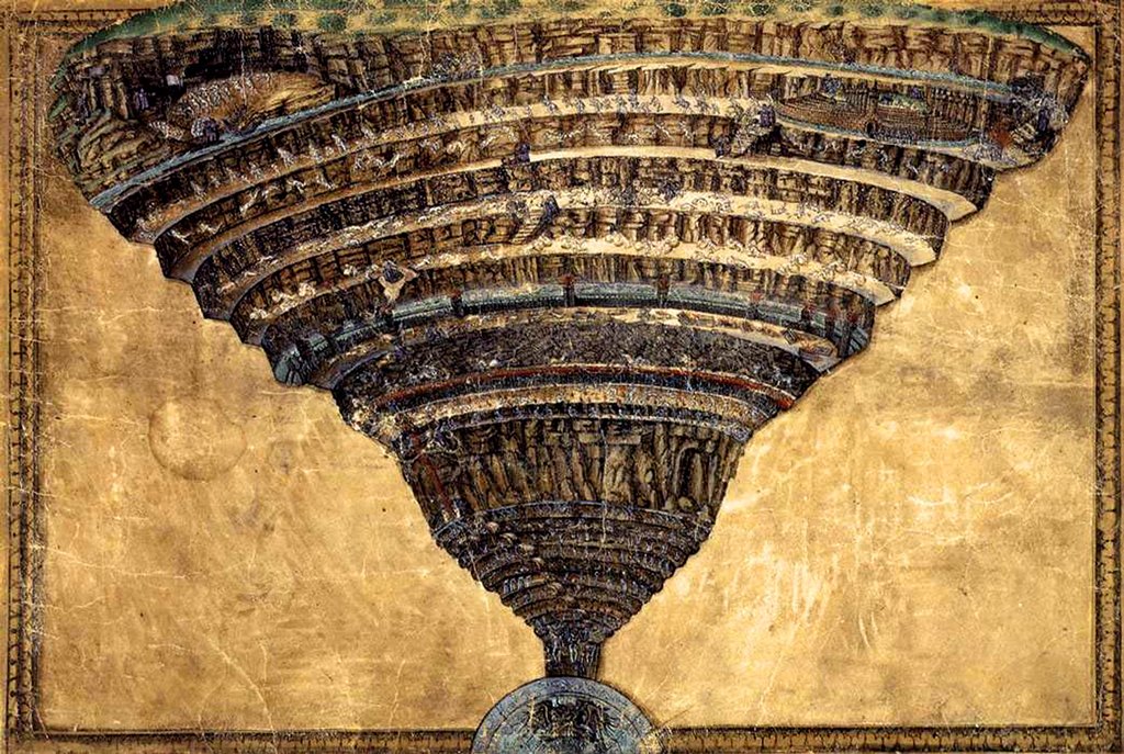 Botticelli's »Map of Hell« from »Divine Comedy«